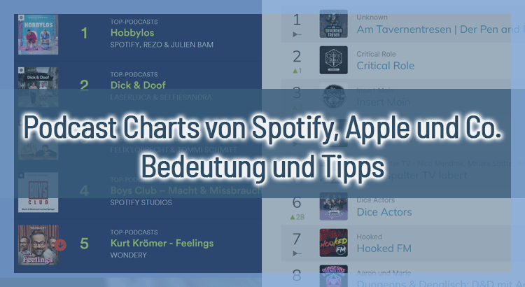 Podcast Charts von Spotify, Apple und Co. - Bedeutung und Tipps